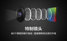 摄像头镜片9